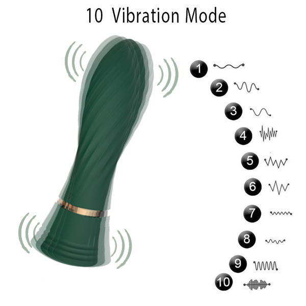 Jouets sexuels de vibrateur de gode de silicone rechargeable d'USB de mode pour des femmes